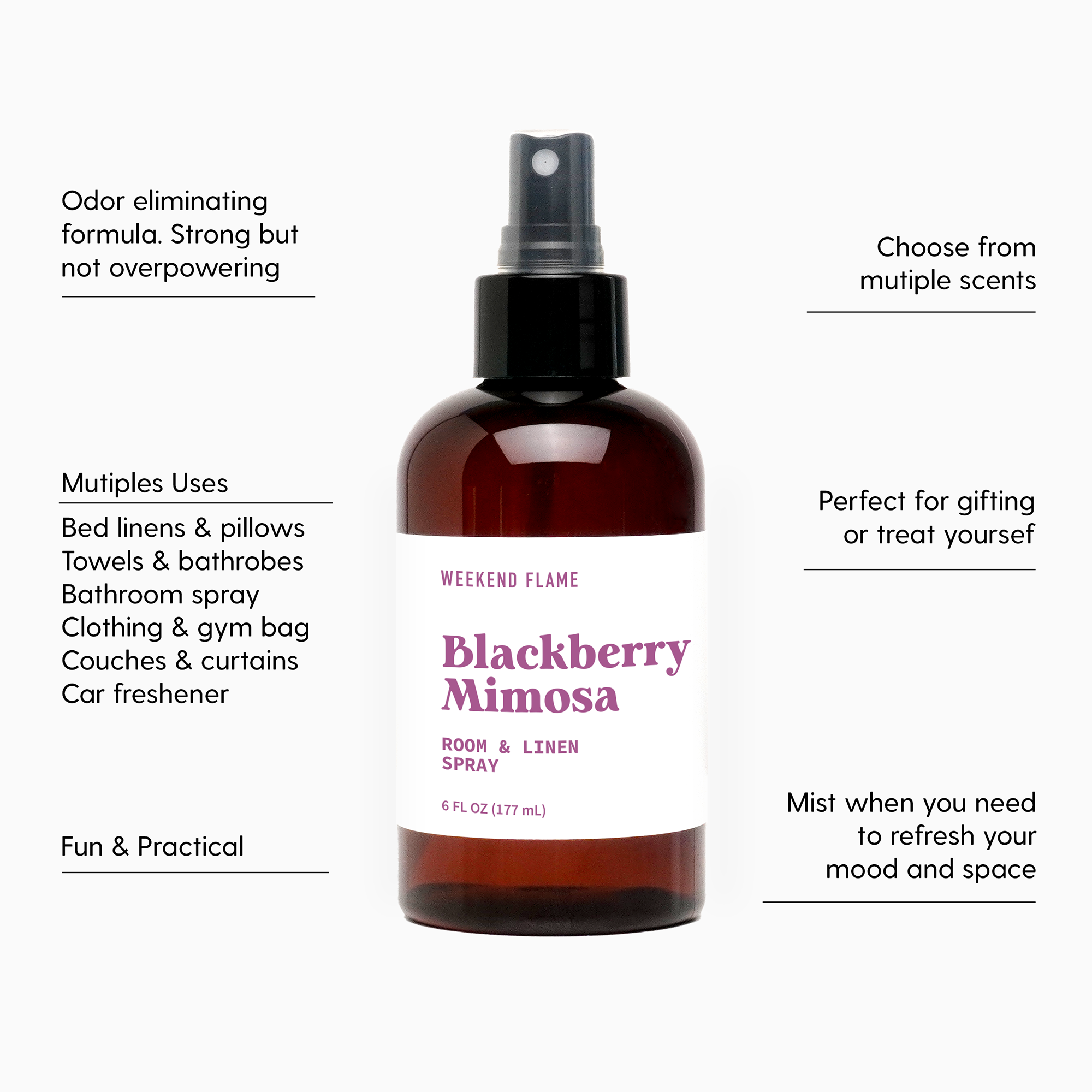 Blackberry Mimosa Room & Linen Spray