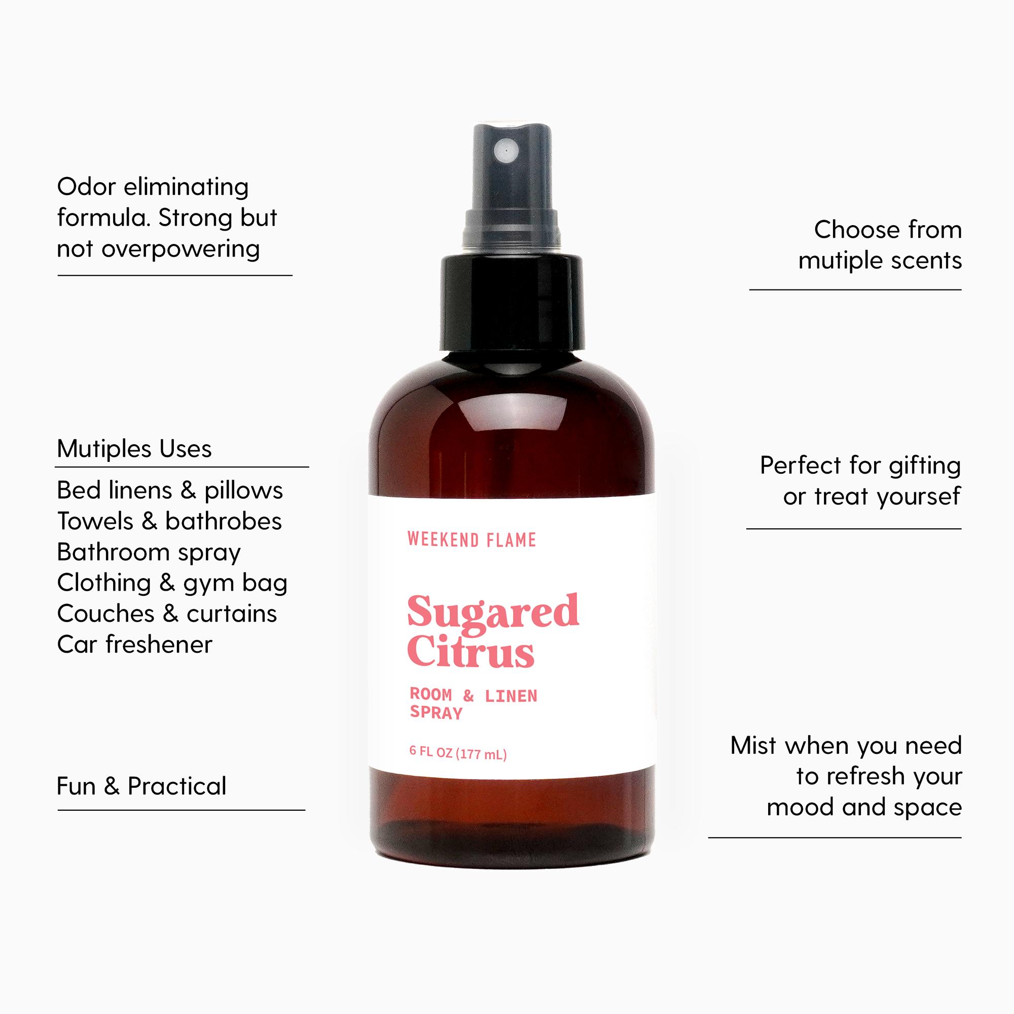 Sugared Citrus Room & Linen Spray